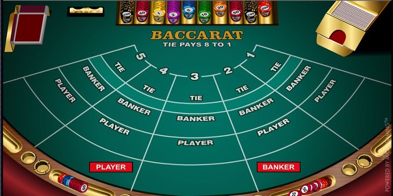 Luật chơi Baccarat thú vị, hấp dẫn