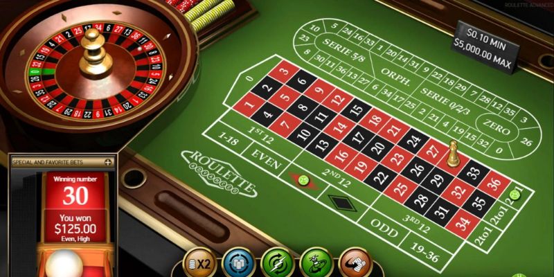 Giới thiệu về điểm đến hot nhất Casinoo Best - Roulette